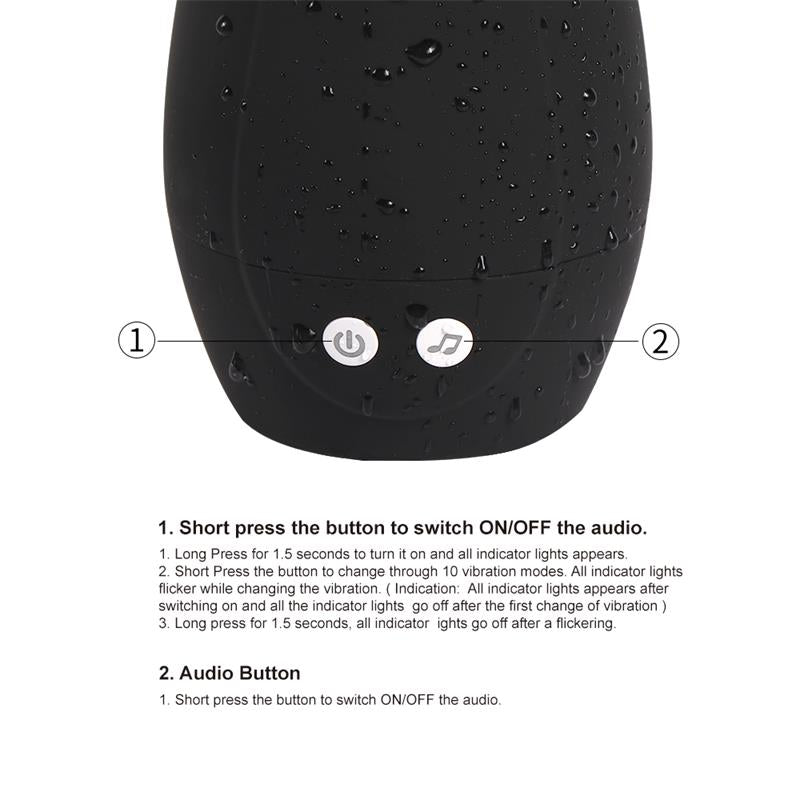 SHEQU Vibrating Masturbator USB Tiny Man