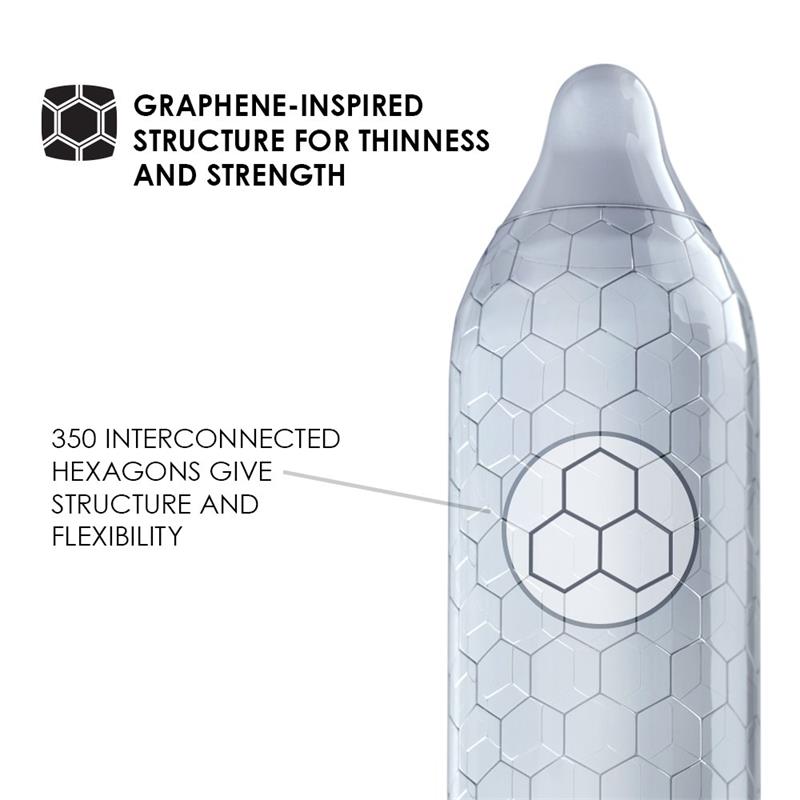 LELO HEX ORIGINAL Condoms 36 Pack